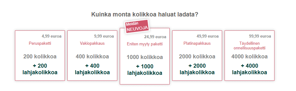 Chatzone.com Kokemuksia: Paljastamme Ilmiselvän Huijauksen chatzone.com hinta