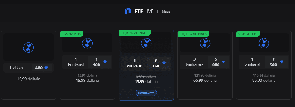 Paljonko FTF.live maksaa hinta