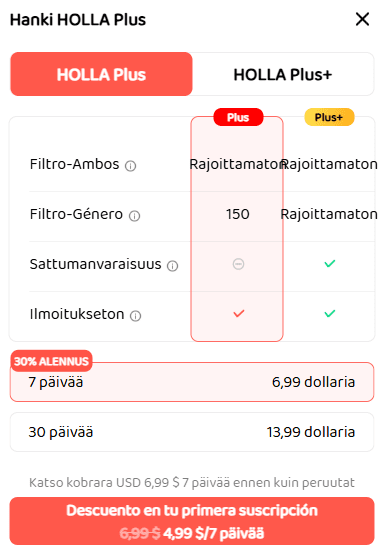 Holla.world: Digitaalinen pikselisirkus, jossa vain lompakkosi heittää volttia Holla.world hinta