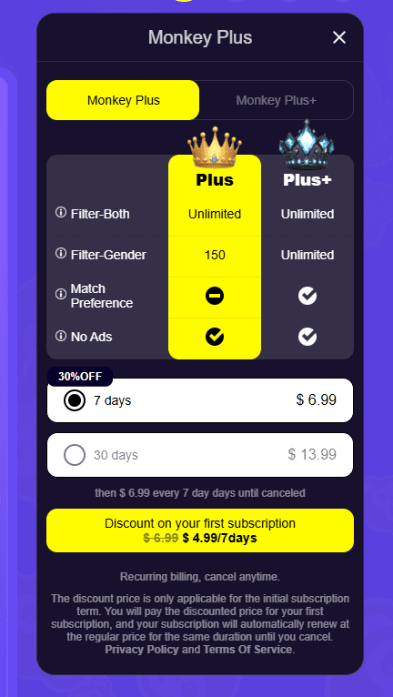 Monkey.app syynissä: Kallis virtuaalinen sirkus, joka imee lompakkosi tyhjiin Kuinka paljon Monkey.app maksaa hinta