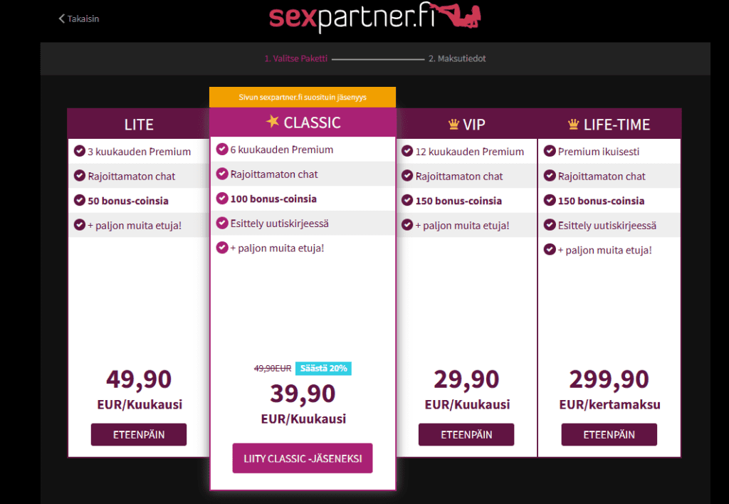 Huijaus vai unelmien täyttymys? Totuus sivustosta, joka lupaa liikaa Mitä maksaa sexpartner.fi hinta